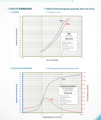 Giá tốt. ±0.1mm Tolerance Electrical Steel Coil for Insulating Coating Applications trực tuyến